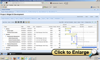 Track project progress with Gantt charts